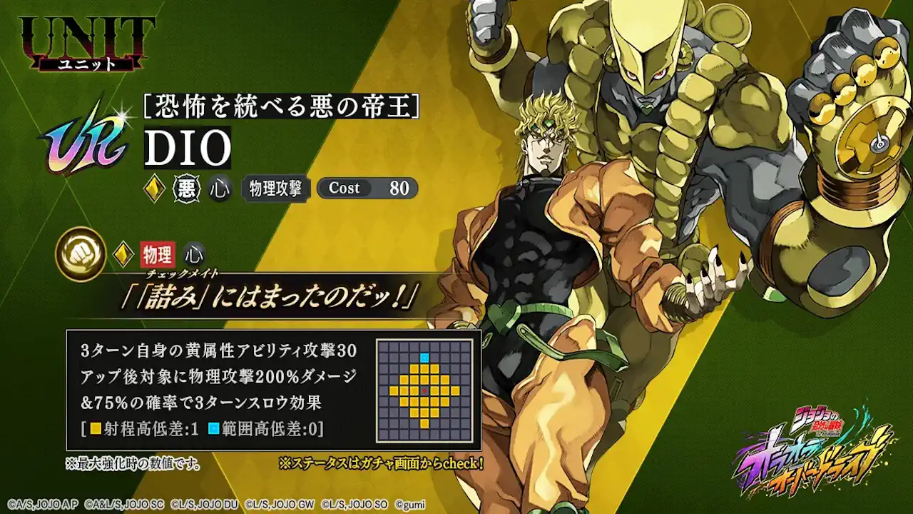 DIO